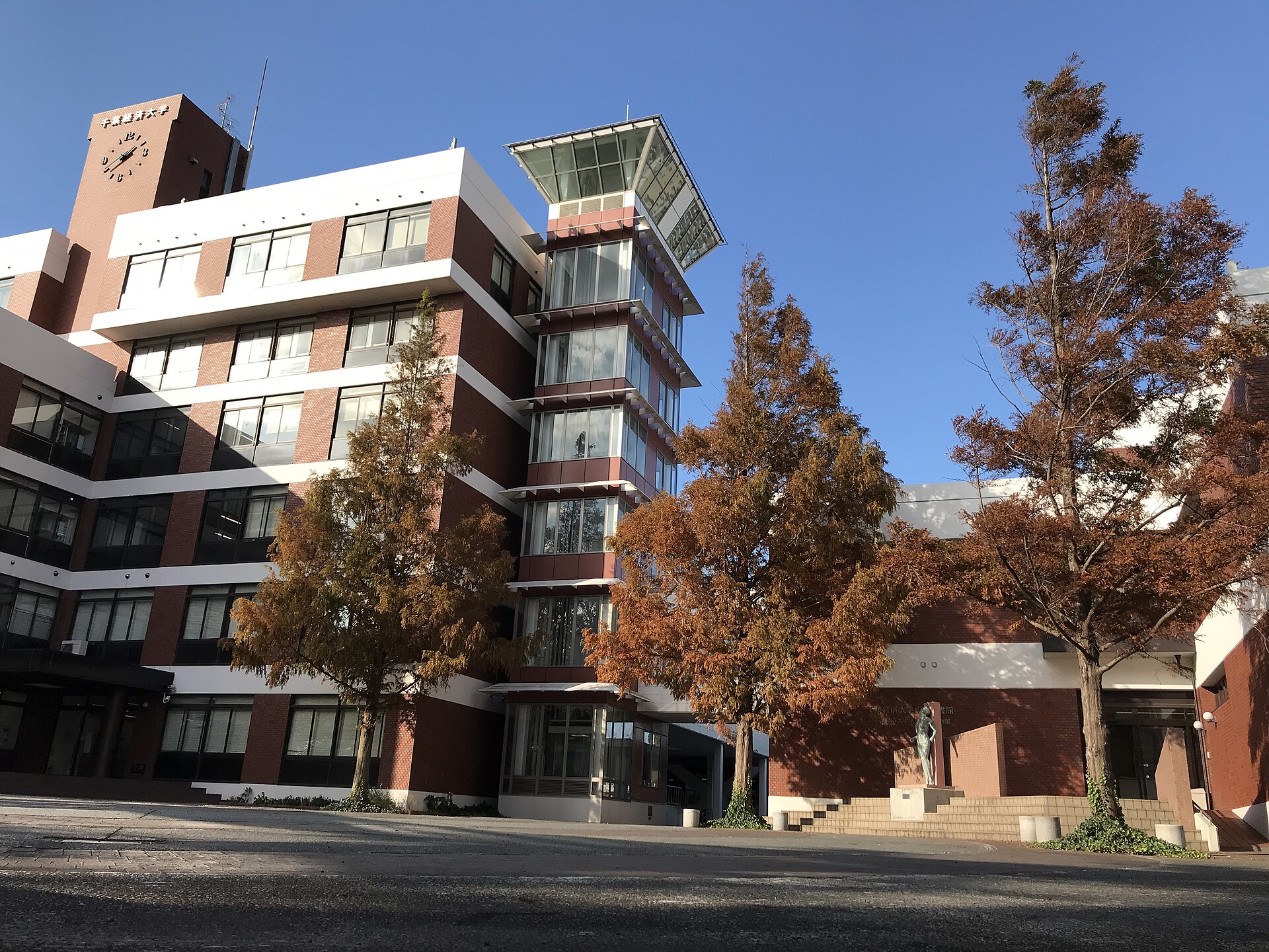 千葉経済大学